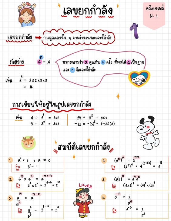 เลขยกกำลัง