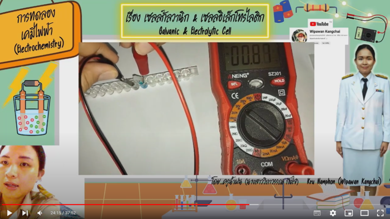 Electrochem